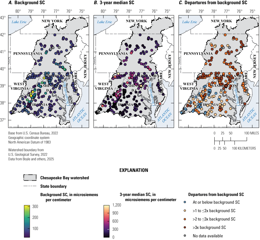 Background SC is highest along the Blue Ridge range while departures from background
SC are concentrated Maryland and the Northern half of the watershed.