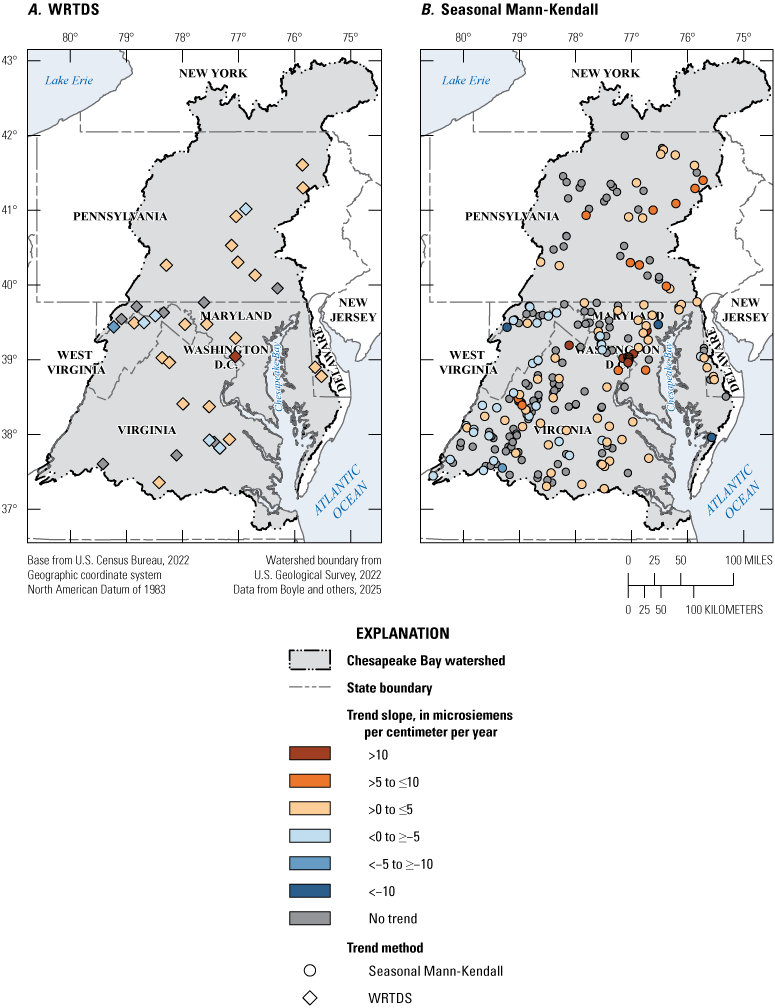Sites with the largest change in SC per year are concentrated in Washington, D.C.,
and the northern half of the watershed.