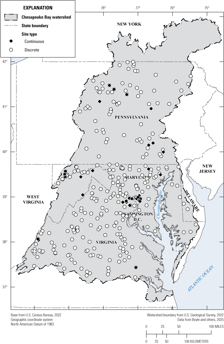 A higher concentration of discrete data sites in the southern half of the watershed
and a sparse number of continuous sites mainly concentrated around Washington, D.C.
