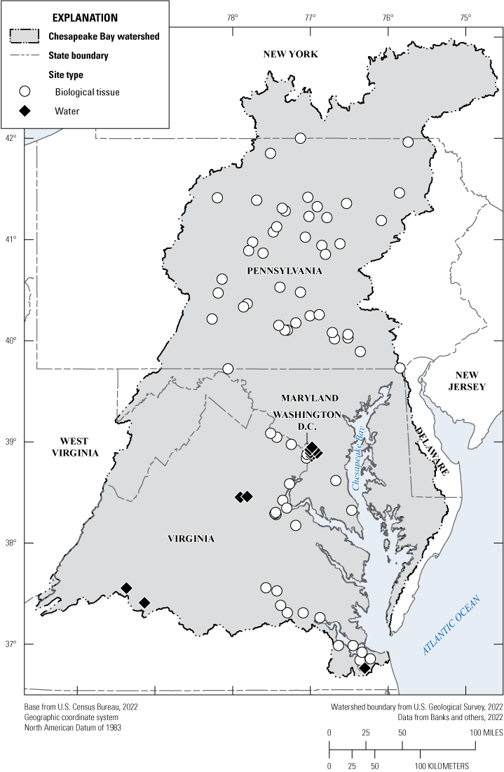 Most PCB sites monitor biological tissue samples and are in the northern half of the
Chesapeake Bay watershed.
