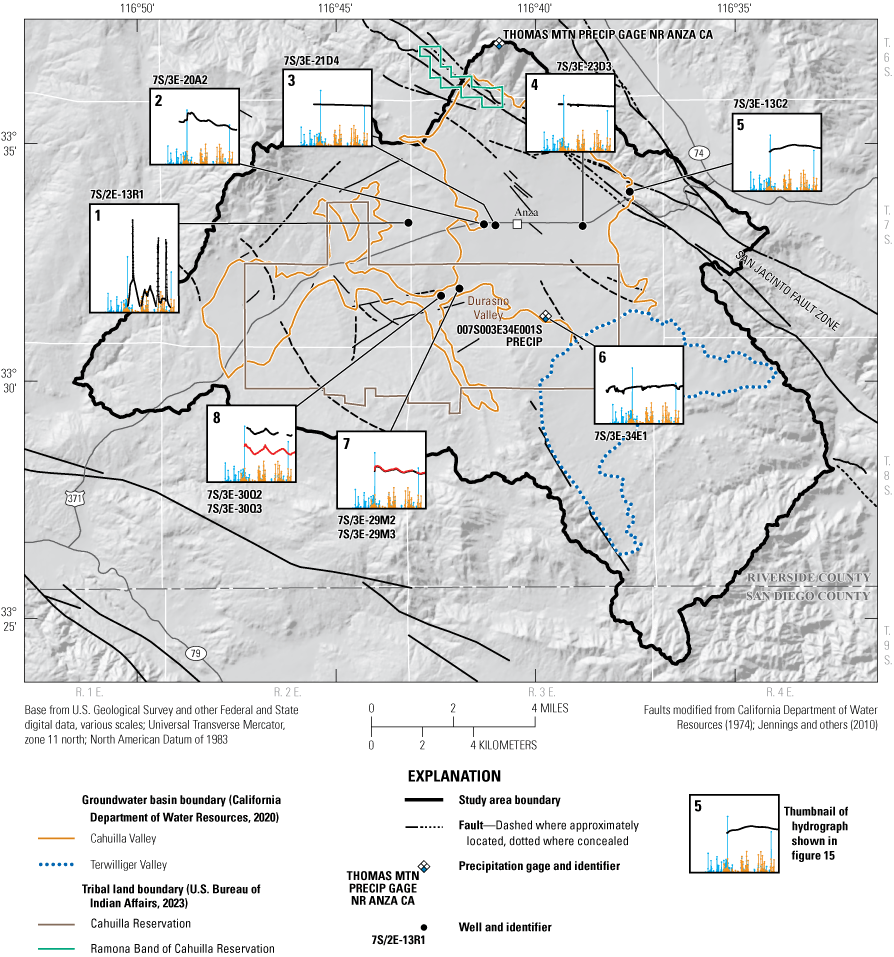 14. Location of eight wells with graphs showing groundwater-level elevations on the
                           next figure.