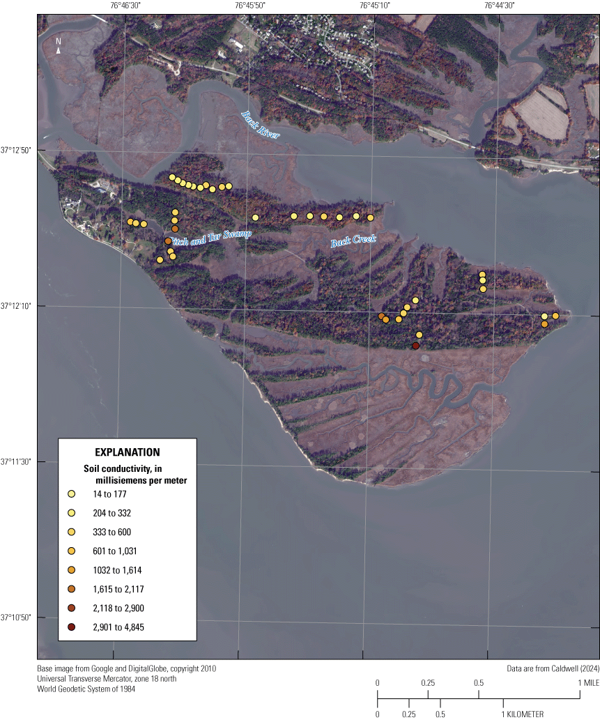 Soil sample sites with varying conductivity values scattered across Jamestown Island
during March 2022