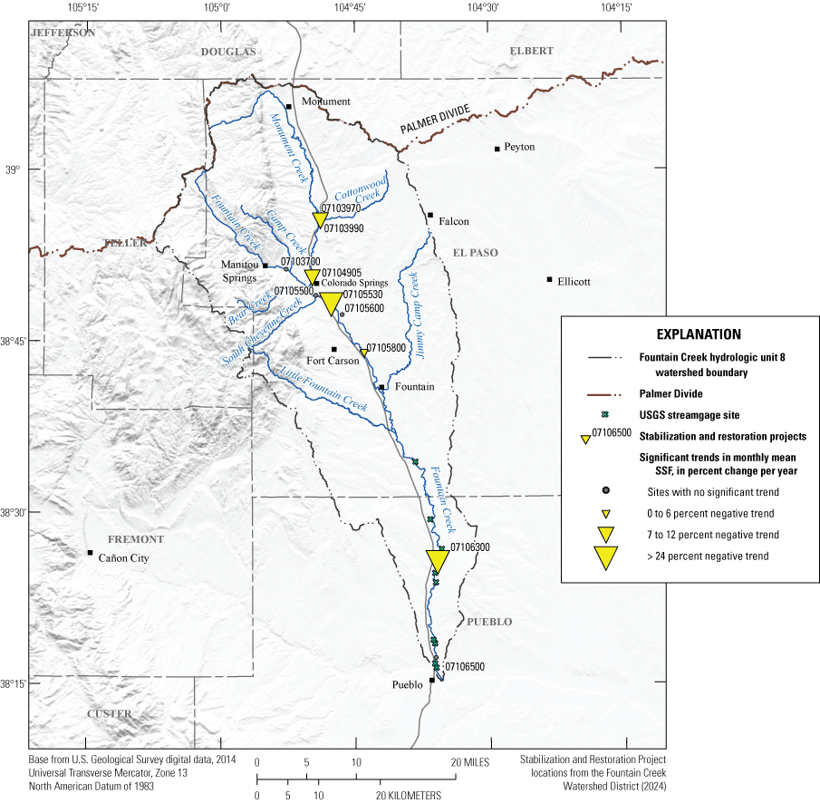 Alt text for figure 2. Sites and projects within the Fountain Creek Basin between
Monument and Pueblo, Colorado, are indicated by symbols on the map.