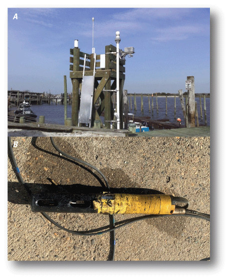 Two images showing a USGS tide gage in water and a multiparameter water-quality sonde.