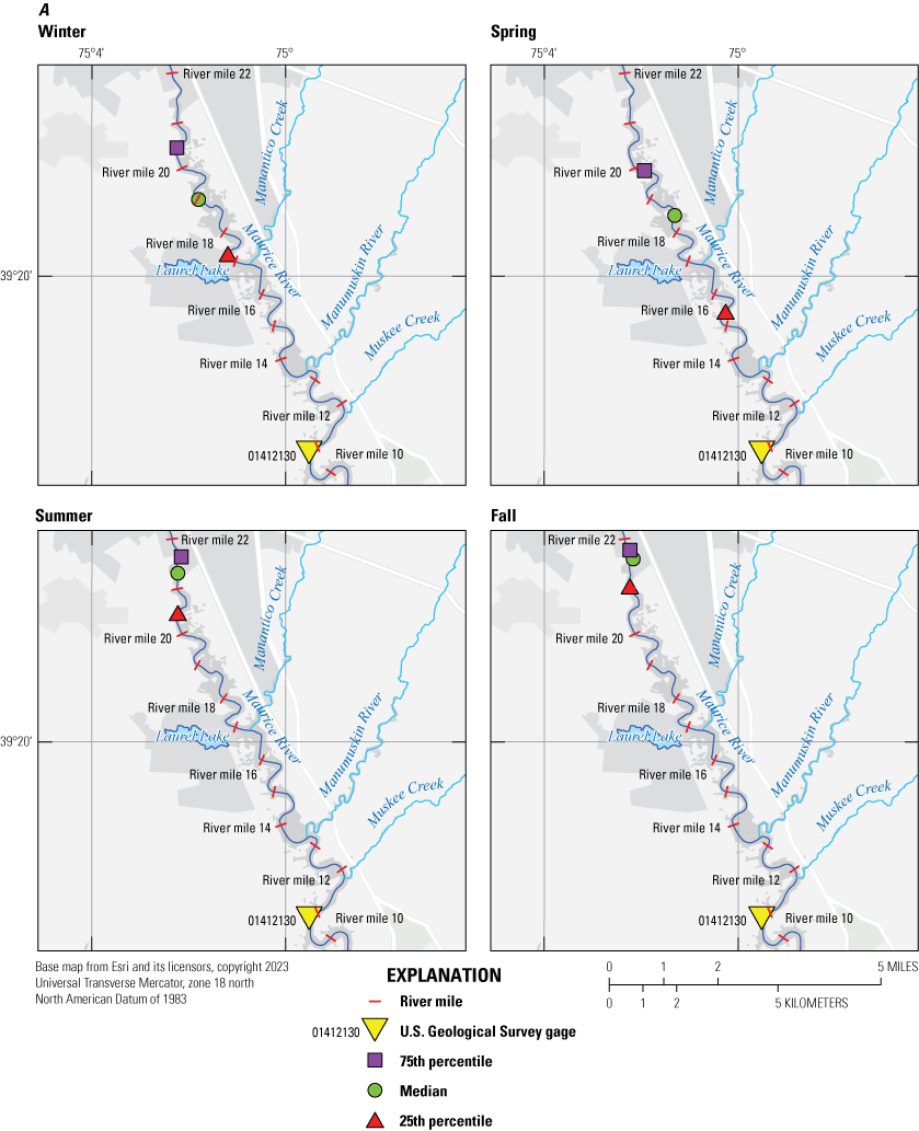 Eight maps showing seasonal differences in salt-front locations in both rivers as
                     well as two box-and-whisker plot showing salt-front data for the Maurice and Cohansey
                     Rivers.