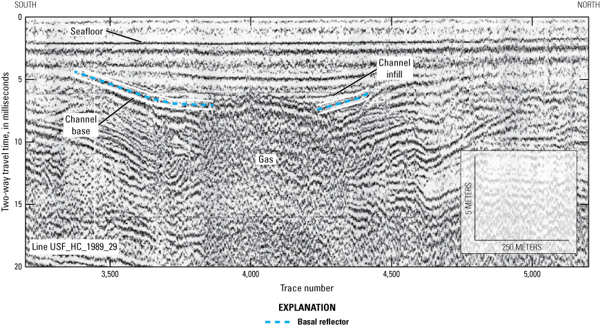 Fluvial channel infill consists mostly of horizontal layers above basal reflector
                        boundary lies between Holocene and Pleistocene deposits.