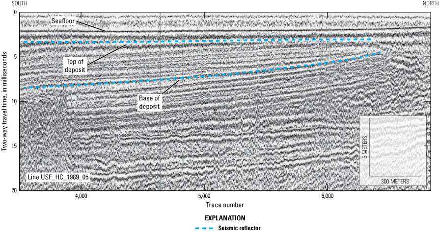 Downlapping deposit consists mostly of parallel sediment layers.