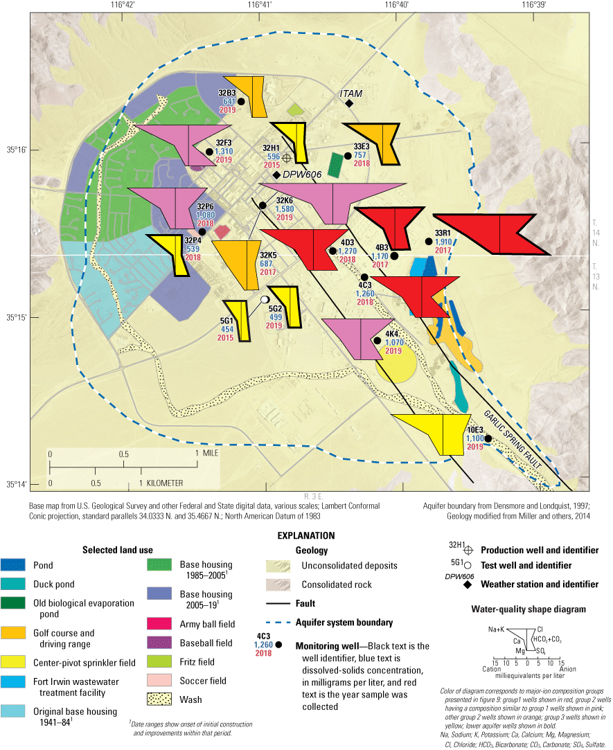 8. The quality of water from wells changes with well depth, proximity to wastewater
                     discharge ponds, and land use.