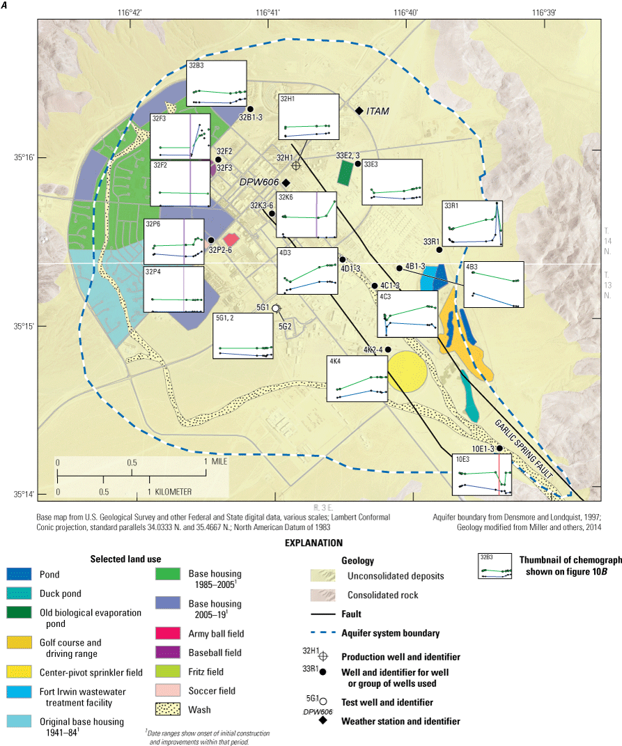 10. Nitrate concentrations in water from wells have increased between 1993 and 2019;
                        concentrations in some wells near the wastewater ponds decreased.