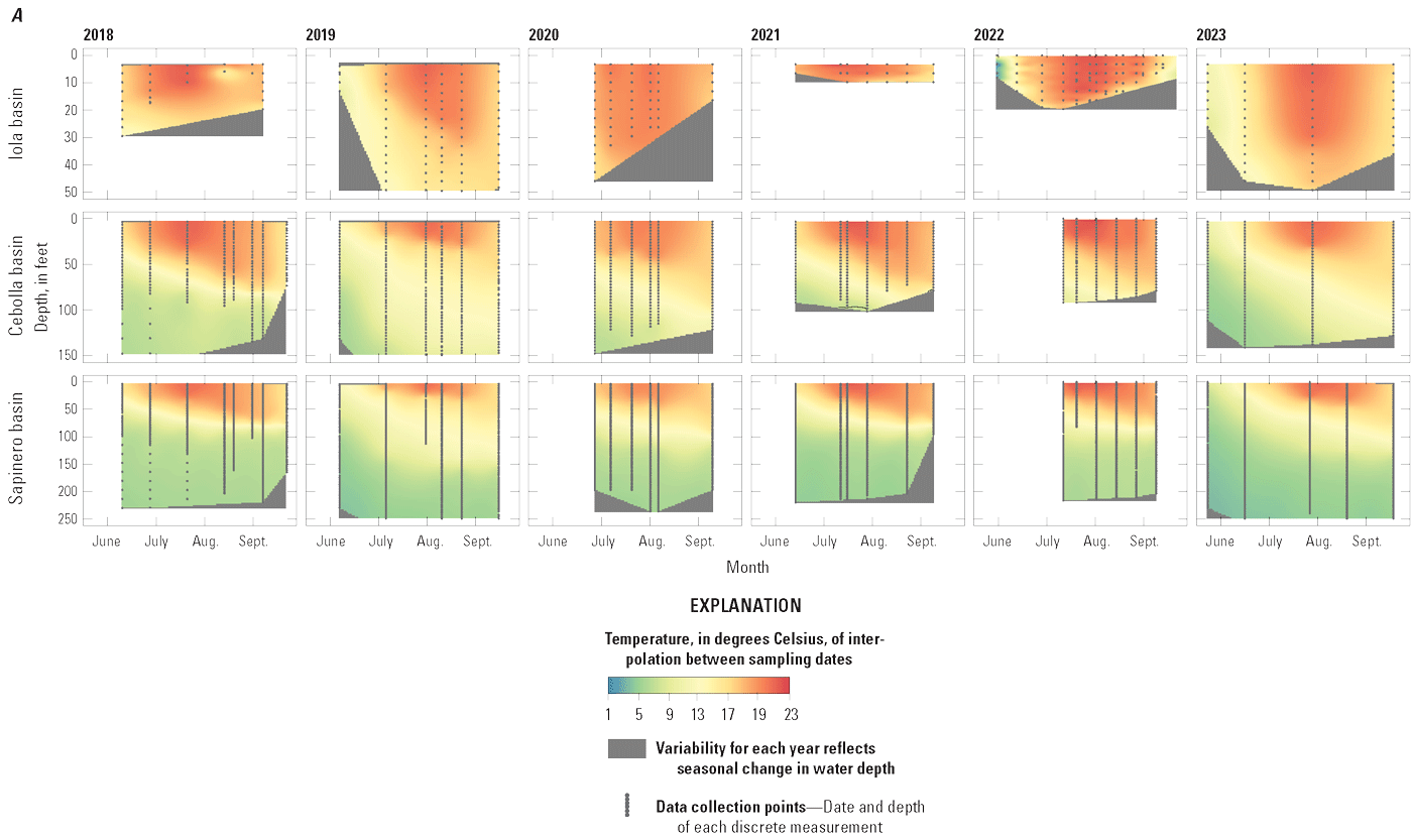 Depth profiles of water temperature, dissolved oxygen, and pH show evolution of stratification
                           in the reservoir over the growing season.
