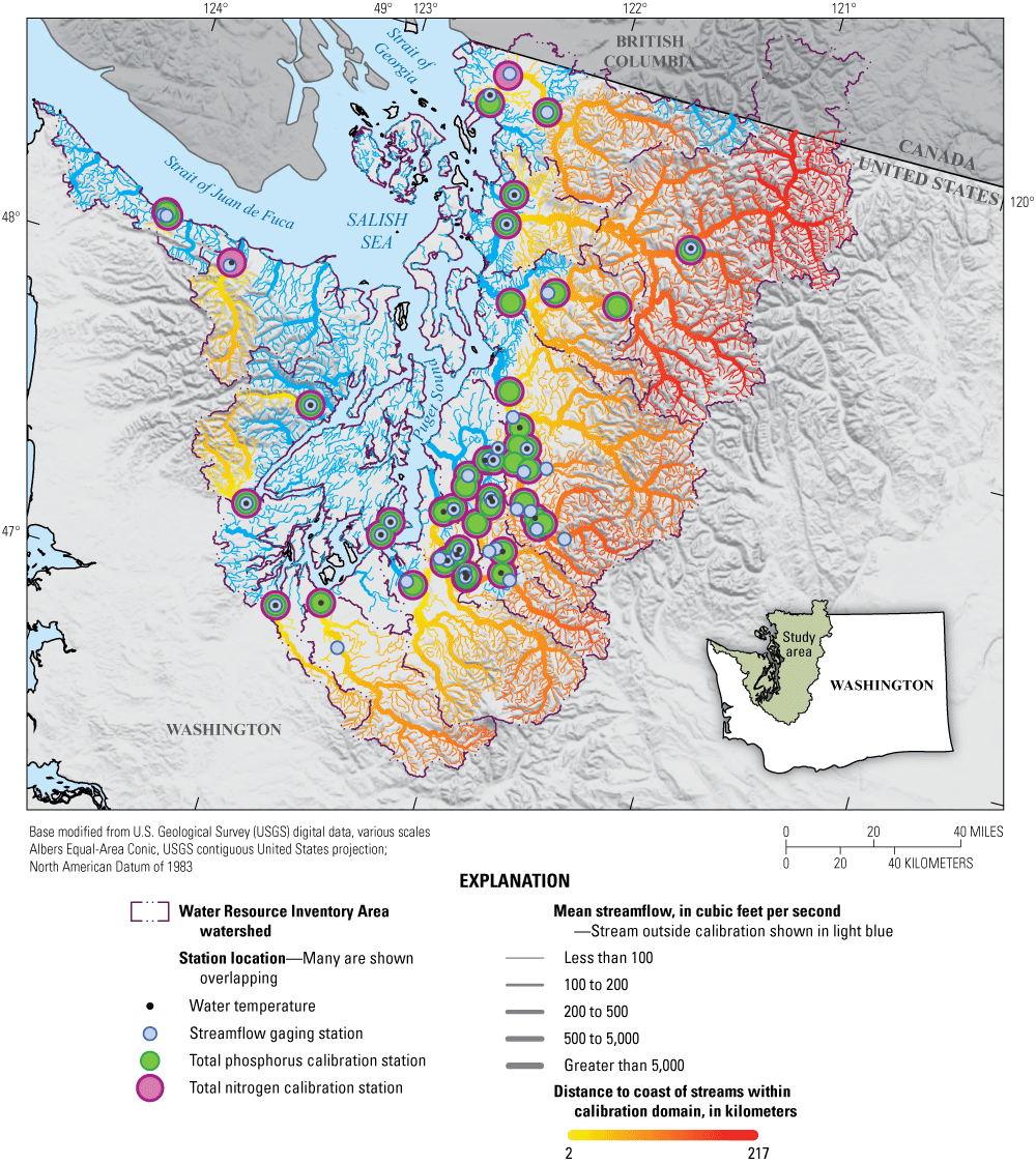 Locations of water quality and streamflow measurement locations and their distance,
                           from 2 to 217 kilometers, to coastal outlets within the Puget Sound region.