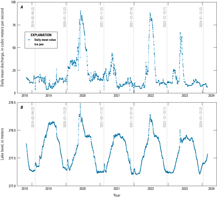 Twelve ice jams are shown in total.