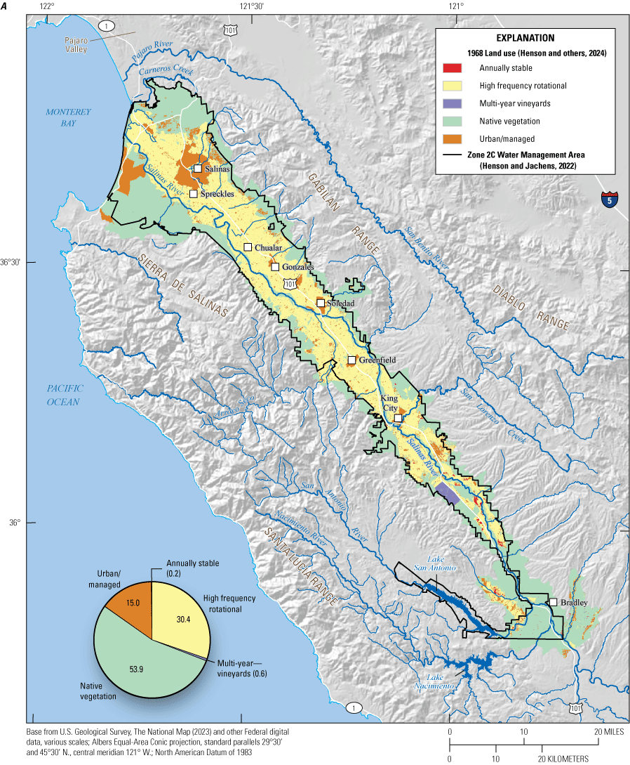 6. Native vegetation and high frequency rotational crops cover more than 80 percent
                        of land use in the active model domain.