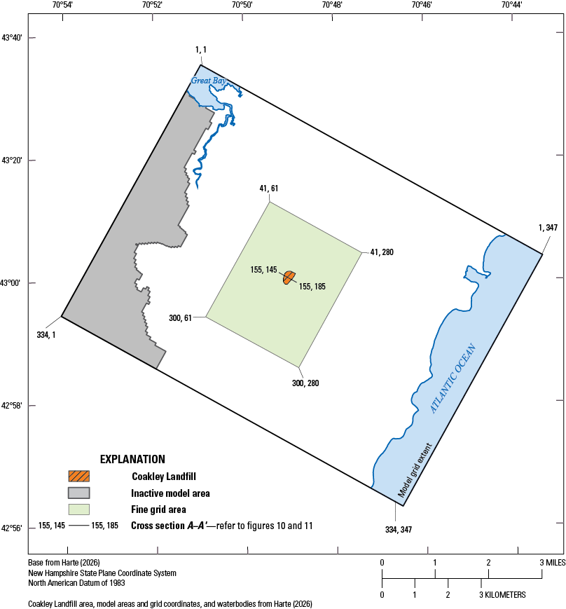 The fine grid area is a rectangle that occupies about 15% of the model area, centered
on the landfill.