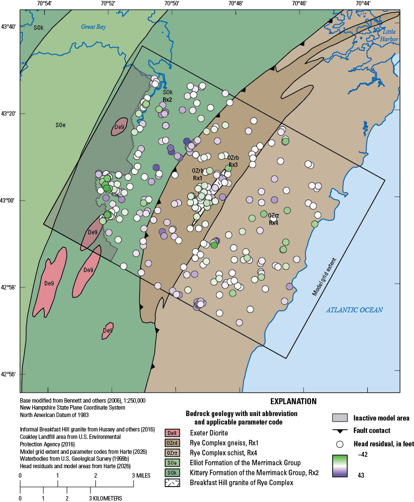 Head residuals range from 43 to −42 feet. Residuals around the landfill are generally
low. The highest residuals are near the western boundary of the model.