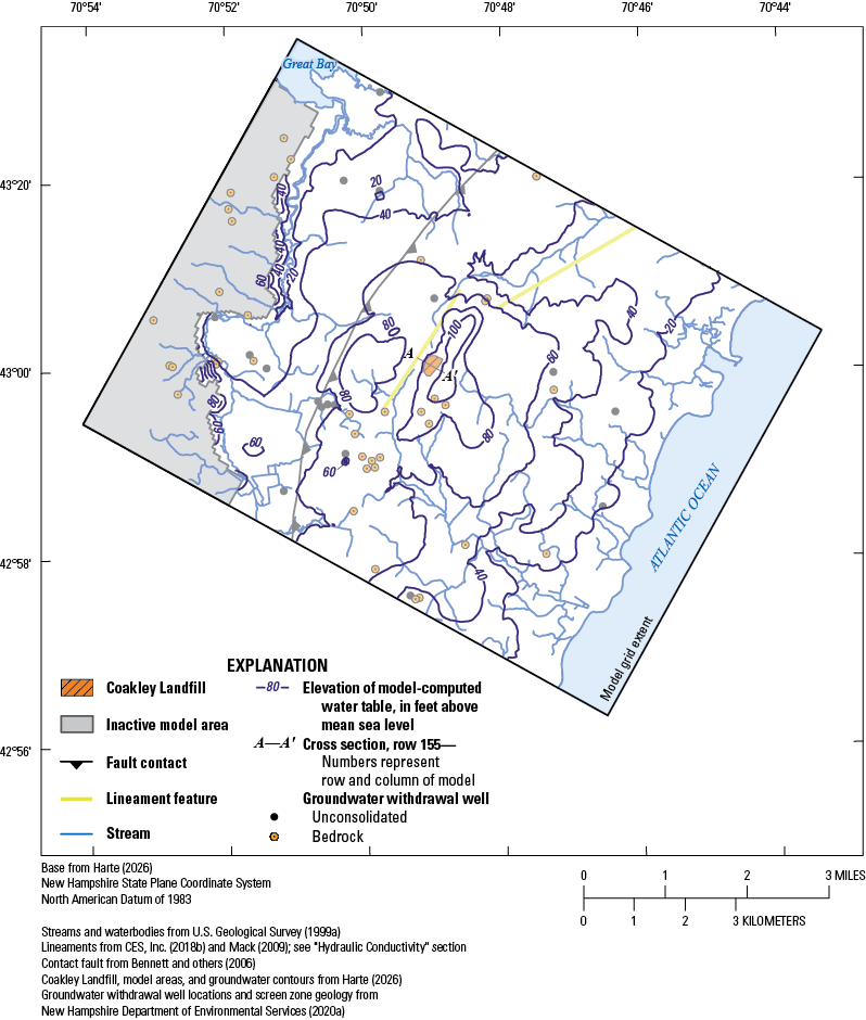 Contours are concentric around the water table high east of the landfill. Contours
are relatively close together near and north of the landfill, and more spaced out
farther from the landfill.