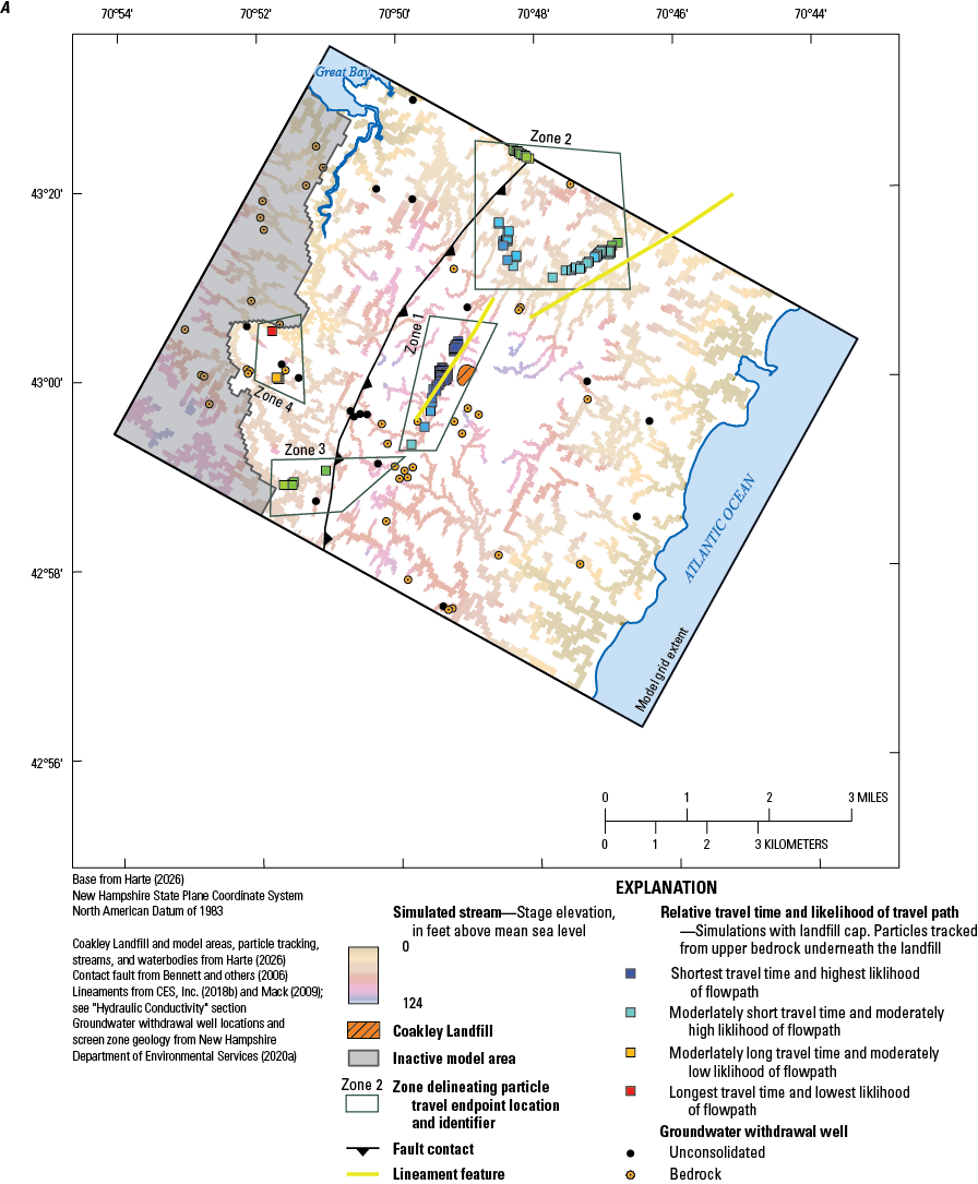 Flow paths for capped and uncapped scenarios look very similar. Particle endpoints
are clustered immediately west, about 1.5 miles north, and about 2 miles northeast
of the landfill, with additional scattered endpoints near the northern, southern,
and western edges of the model area.