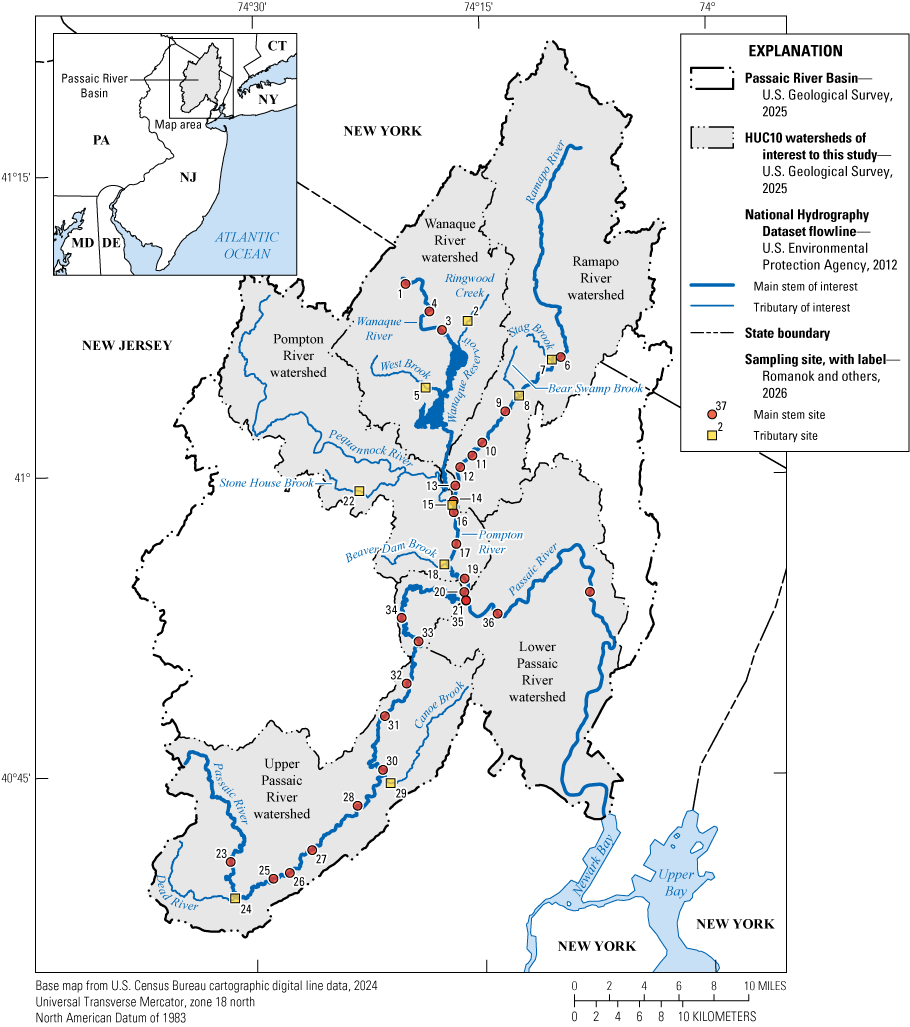 Detailed site location information is available in table 2.