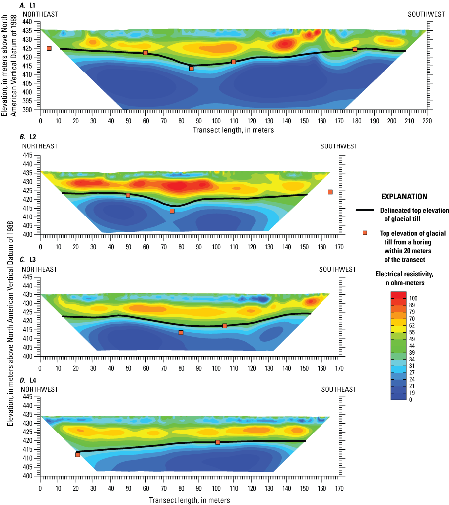 Figure shows two-dimensional electrical resistivity model results for seven transects
in the Nose survey area with units of ohm-meters by elevation in meters above North
American Vertical Datum of 1988 and transect length, in meters.