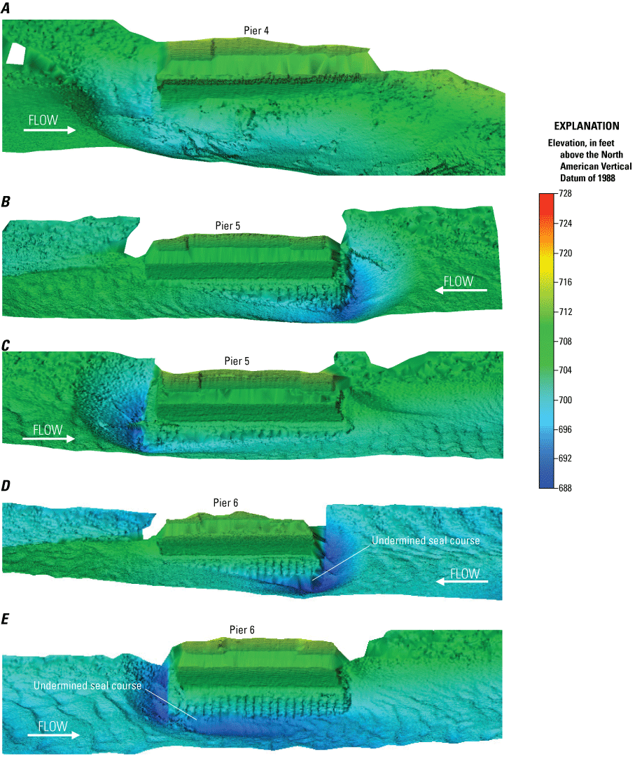 Visualization of channel bottom and sides of piers at State Highway 9 bridge over
the Missouri River in Kansas City, Missouri.