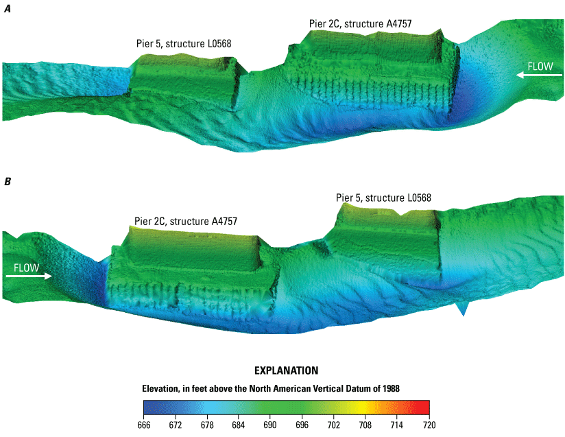 Visualization of channel bottom and sides of piers at State Highway 291 bridge over
the Missouri River near Kansas City, Missouri.
