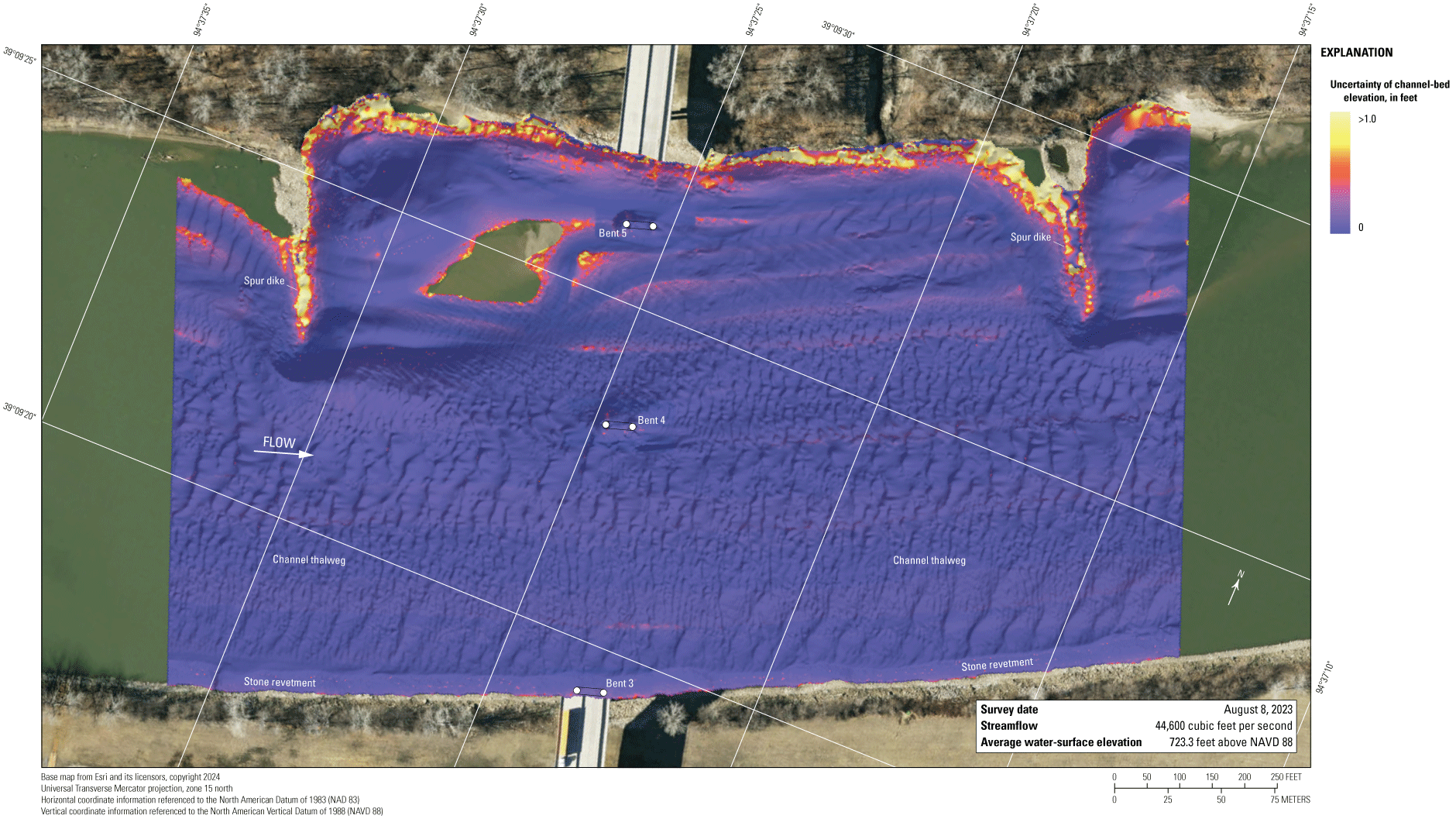 Distribution of uncertainty at U.S. Highway 69 bridge in Kansas City.