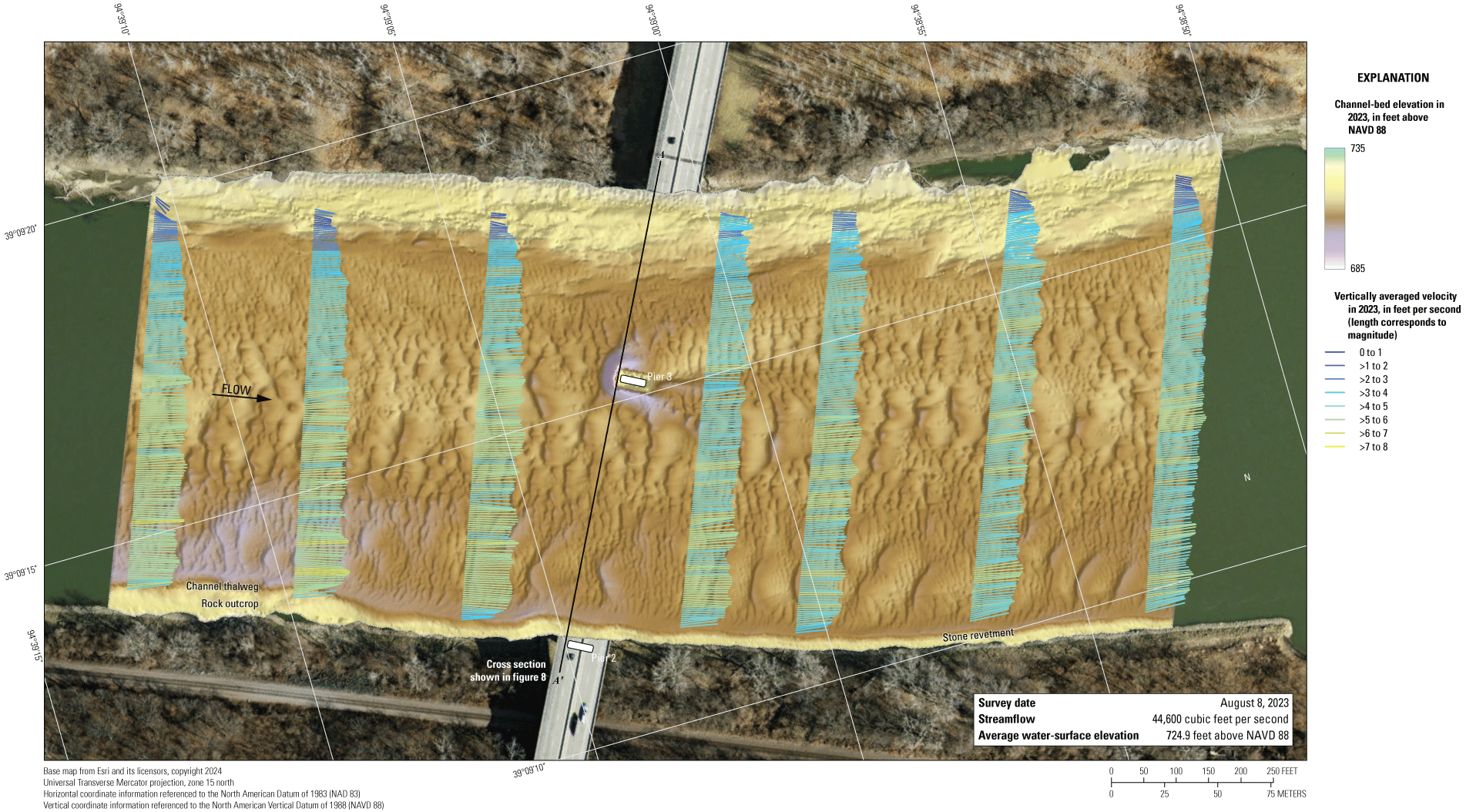 The Missouri River channel bottom at the Interstate 635 bridge in Kansas City on August
8, 2023, with overlain velocity vectors.