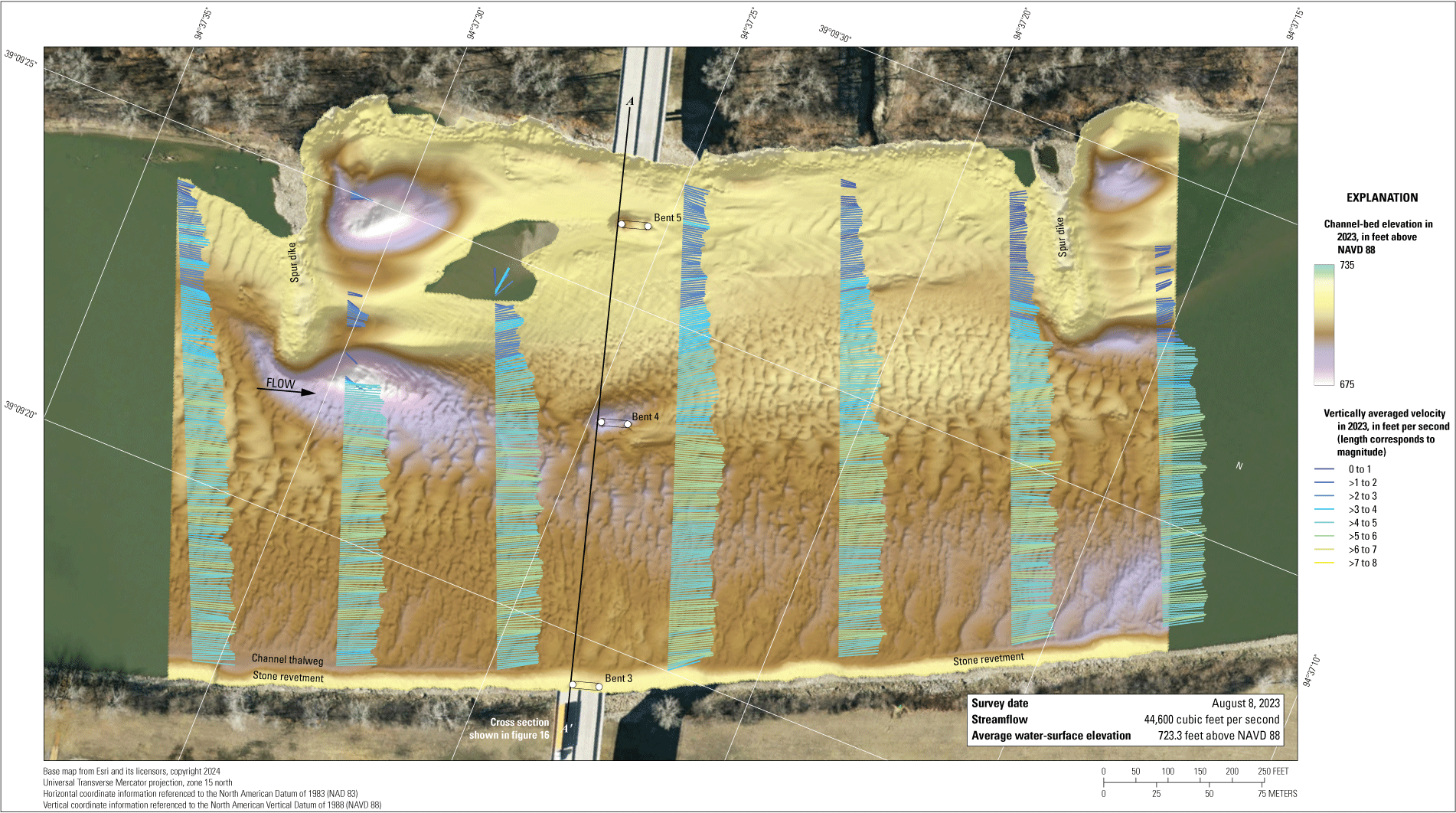 The Missouri River channel bottom at the U.S. Highway 69 bridge in Kansas City on
August 8, 2023, with overlain velocity vectors.