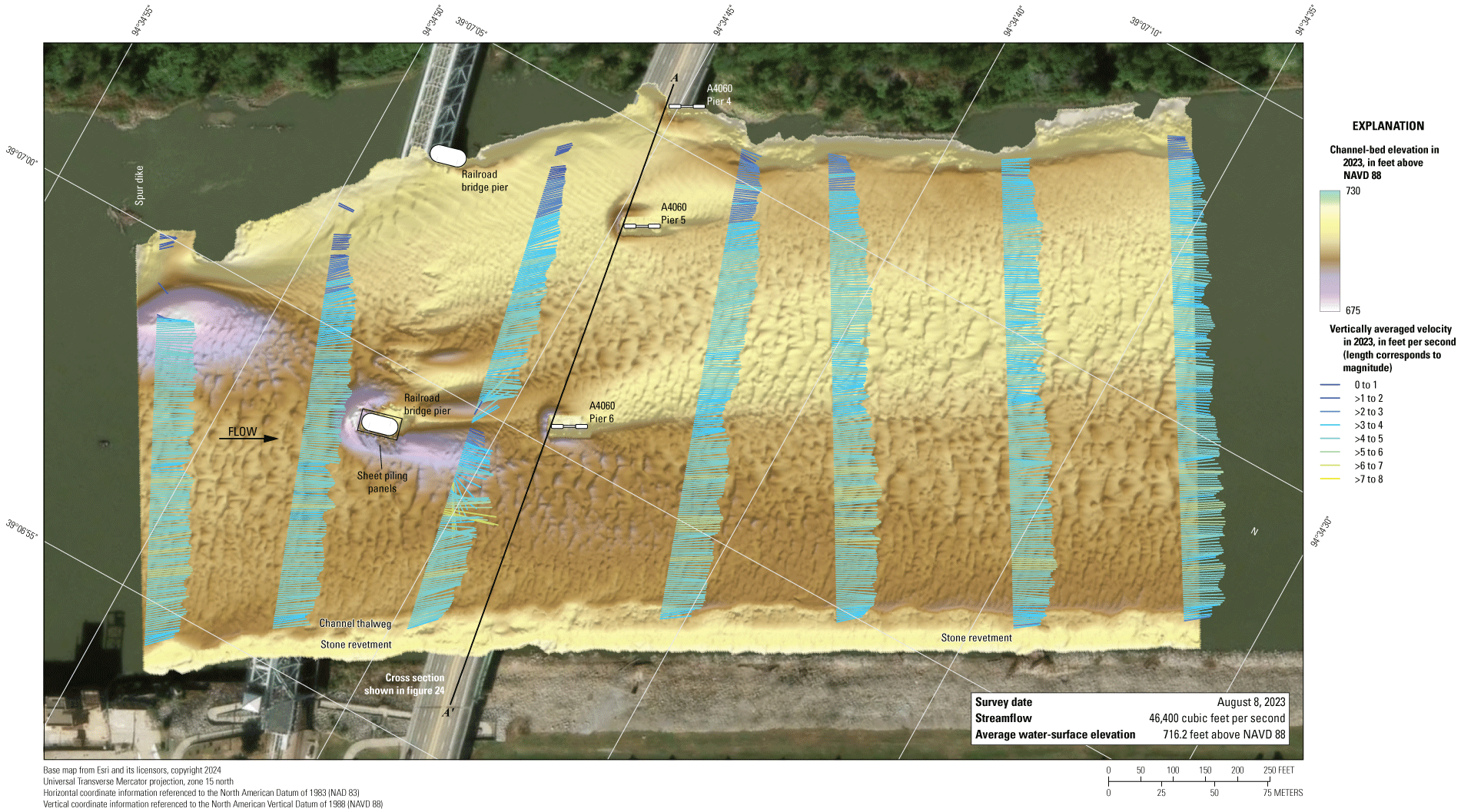 The Missouri channel bottom at the State Highway 9 bridge in Kansas City on August
8, 2023, with overlain velocity vectors.