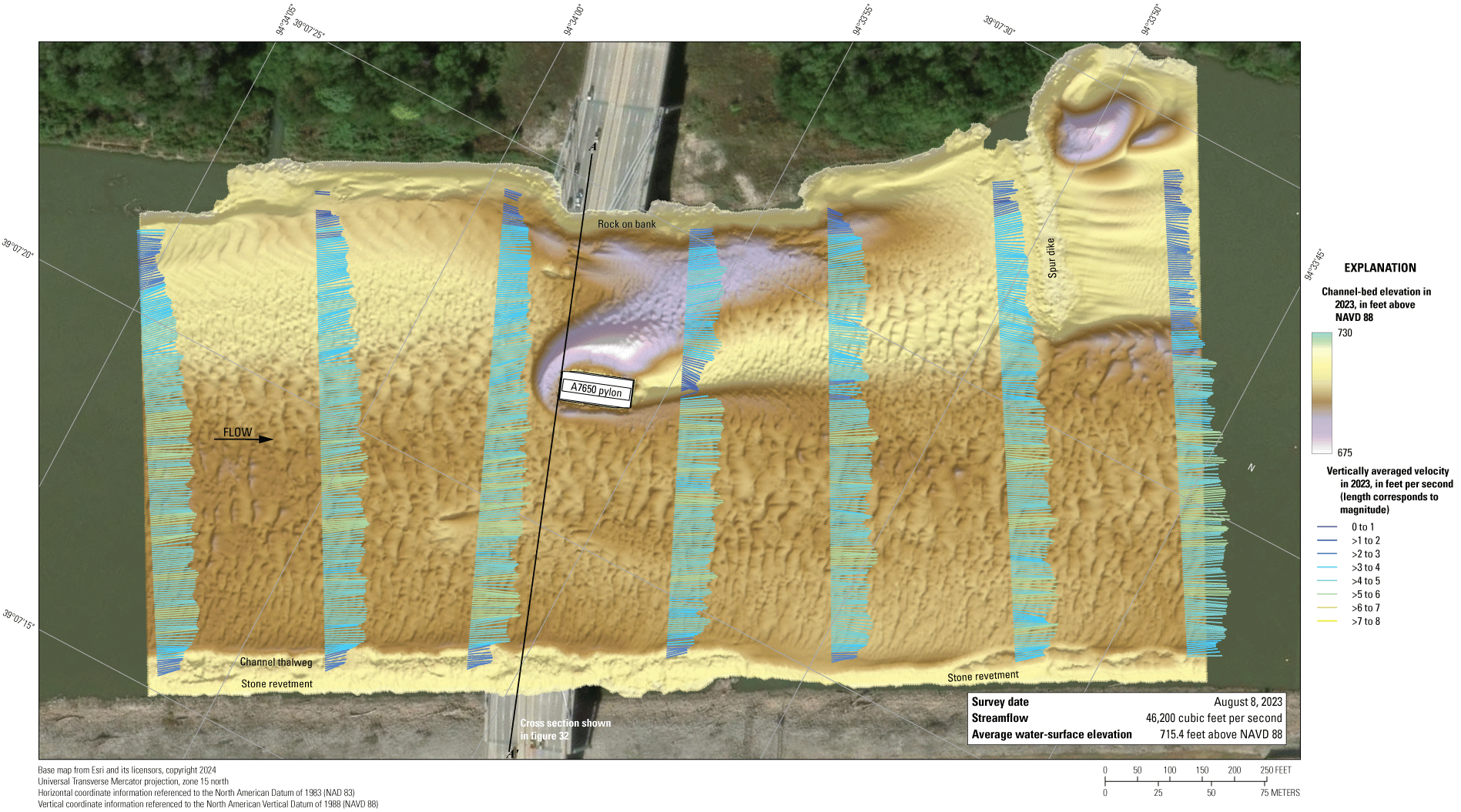 The Missouri River channel bottom at the Interstate 35 bridge in Kansas City on August
8, 2023, with overlain velocity vectors.