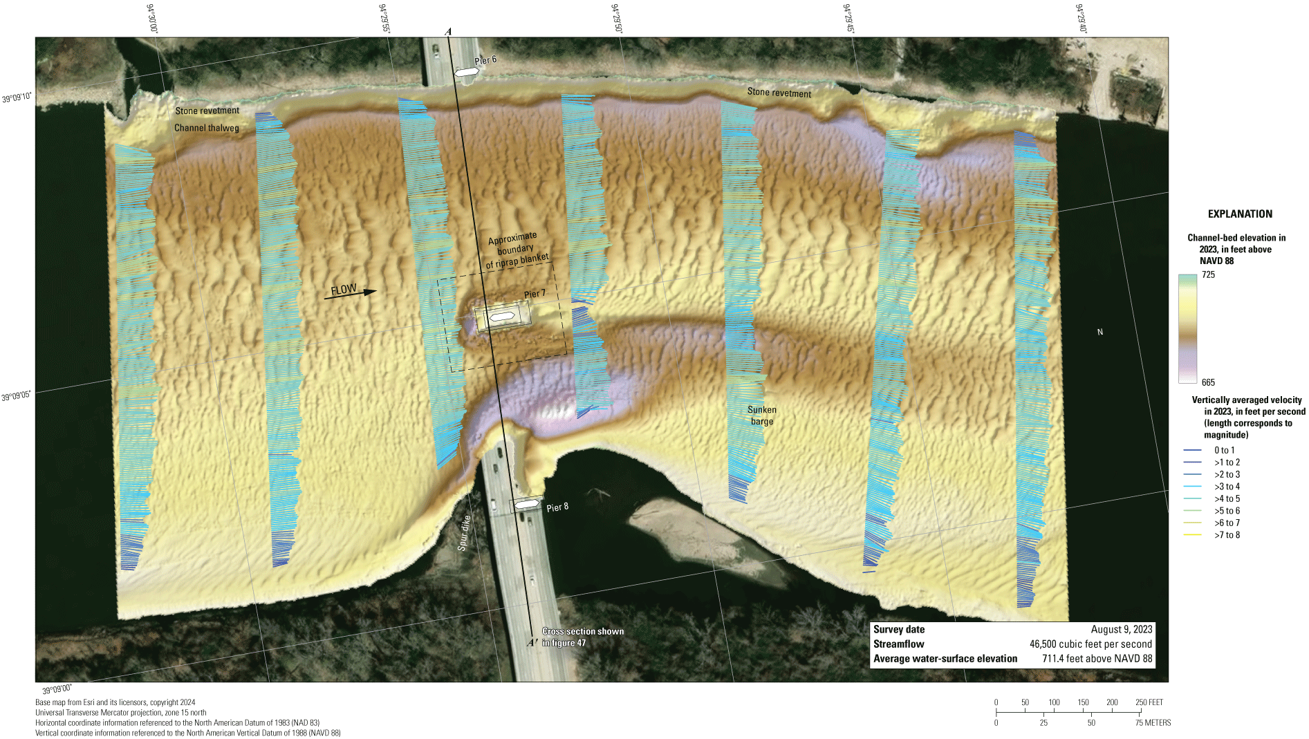 The Missouri River channel bottom at the Interstate 435 bridge in Kansas City on August
9, 2023, with overlain velocity vectors.