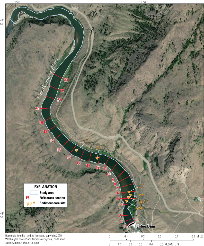 The Enloe Dam impoundment area of the Similkameen River is divided into 23 cross-sections
spaced roughly equally apart, numbered from 1 to 23. The cross-section lines are perpendicular
to the river’s flow. Cross-section 1 is closest to the dam. Cross-section 23 is furthest
from the dam. There is a total of six sediment cores shown. There is a group of four
cores between cross-sections 4 and 6, a core just upstream of cross-section 12, and
a core just downstream of cross-section 15.