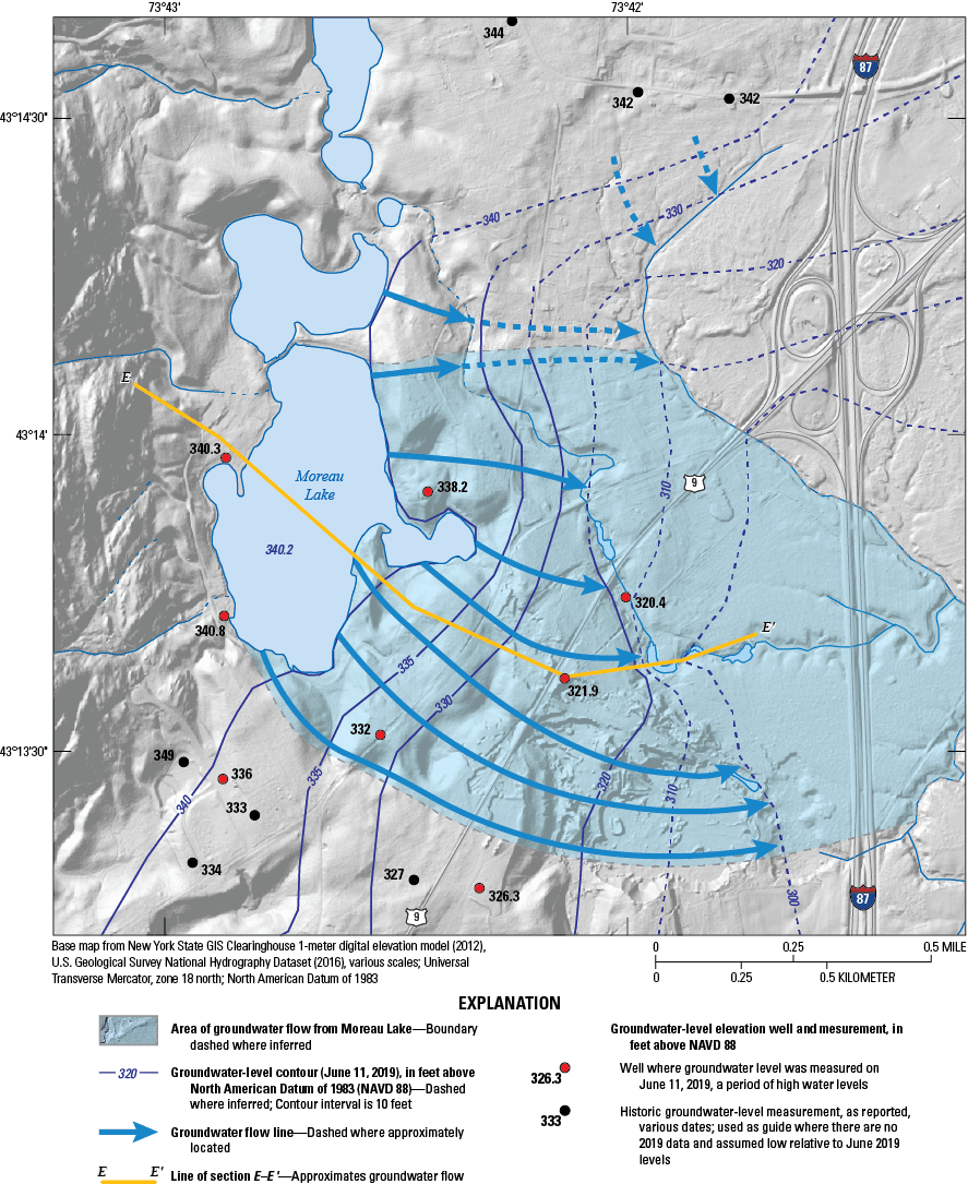 Inferred groundwater flow lines move east and southeast.