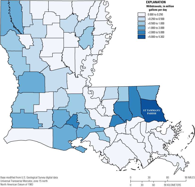 Rural-domestic water withdrawals are greatest in St. Tammany Parish.