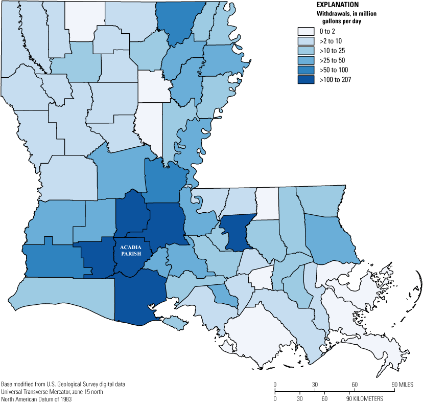 Groundwater withdrawals are greatest in Acadia Parish.