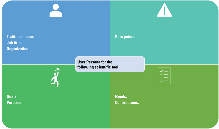 The worksheet supplies space for project teams to record features of the potential
                           end-users.
