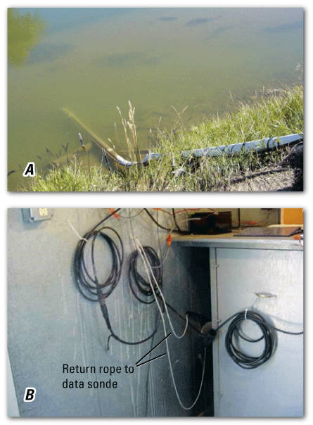 Images of exterior and interior of USGS sampling station in Montana.