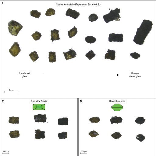 3.	Olivine crystals covered by translucent glass are easier to see than those covered
                     by opaque glass, but morphologies and orientations are clear for both types.