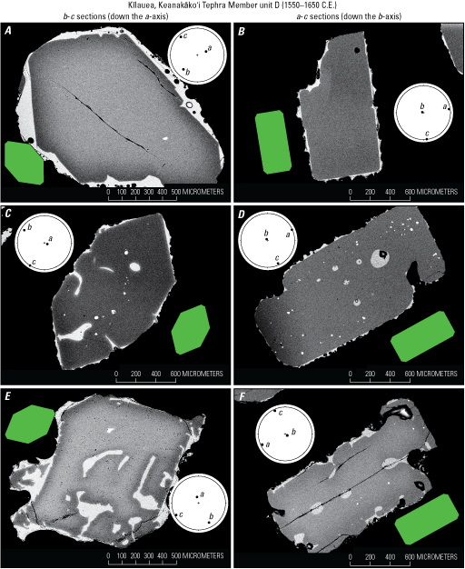 12.	Microscope analysis of olivine sections confirms near-ideal orientations of single
                        crystals.