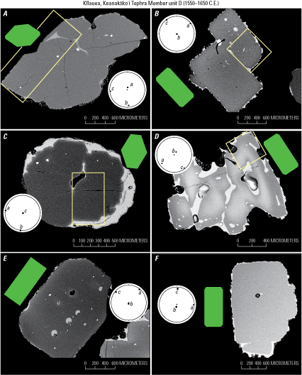 13.	Microscope analysis of olivine sections confirms near-ideal orientations of crystal
                        clusters and budded crystals.