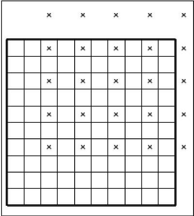 The grid is overlain by a 5-by-5 matrix of equidistantly spaced pilot points.