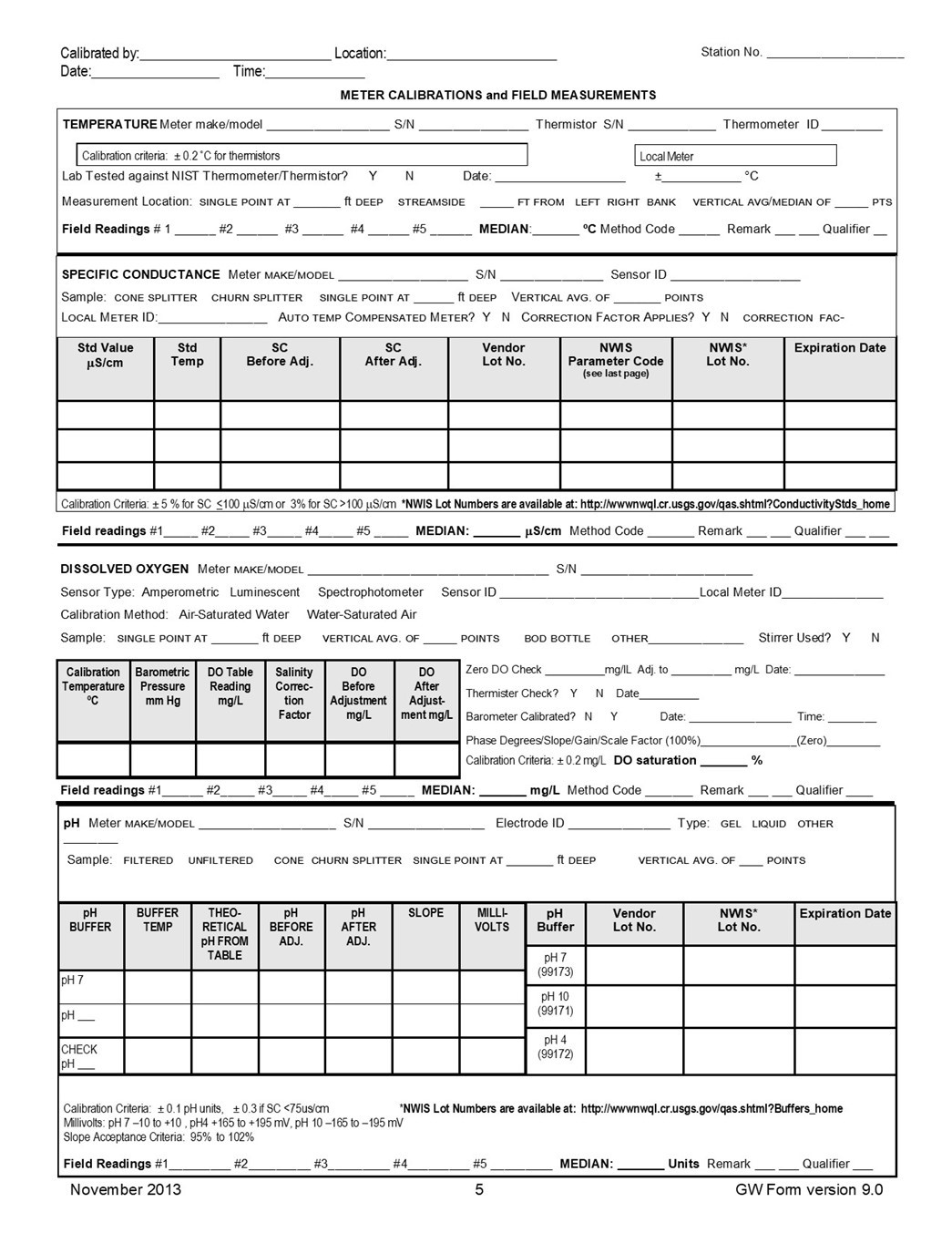 –01.01. Example of a blank U.S. Geological Survey GW Form (version 9.1).