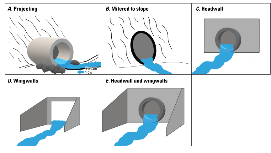 Figures appear exactly as described in the caption.