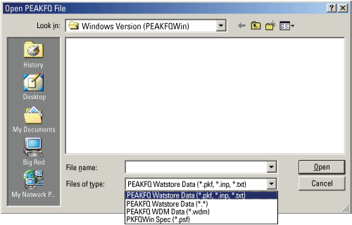 Example of the File Open window in program PKFQWin, obtained by selecting Open from the File Menu.