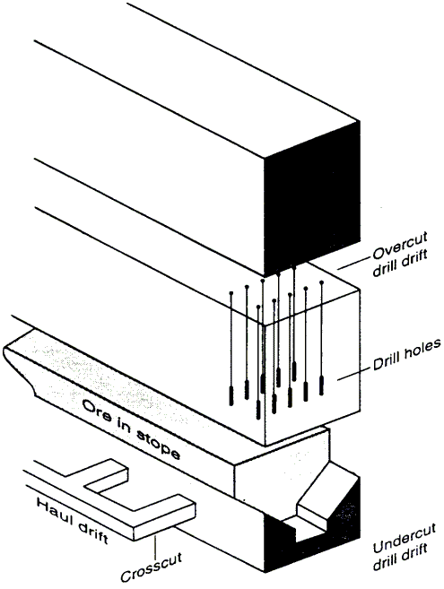 Image of Figure 9