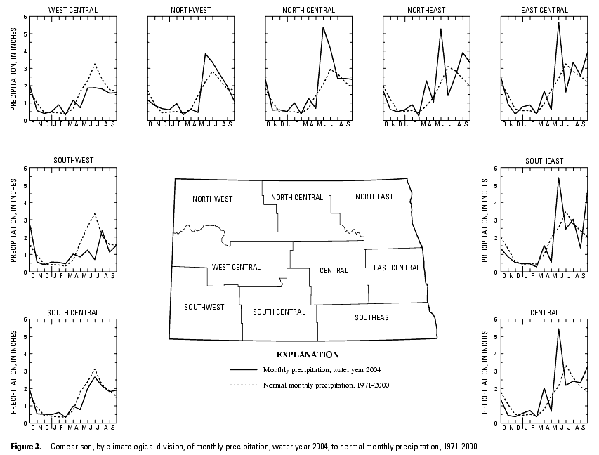 Graphs showing the comparison, by climatological division, of monthly precipitation, water year 2004, to normal monthly precipitation, 1971-2000