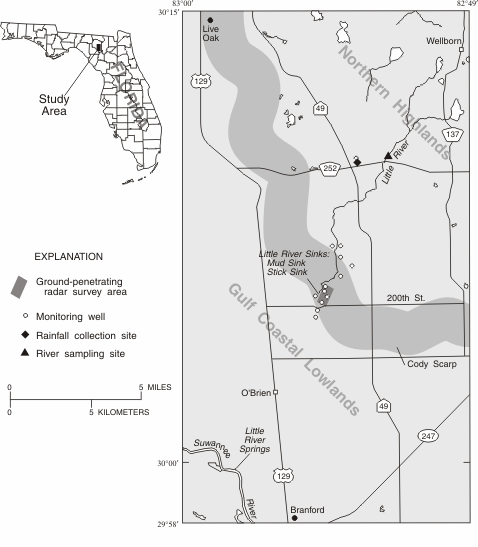 Figure 2. Location map of Little River study area showing sampling sites for ground water, river water, and rainfall.