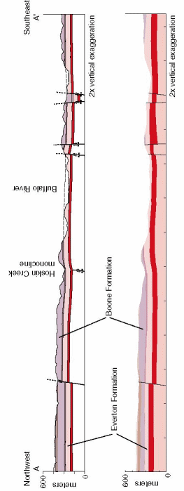 Figure 3a- Cross-section A-A' from Hudson and others (2001b) and Figure 3b- Cross-section A-A' computed from the Geologic Framework Model