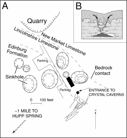 Figure 6. A) Map of Crystal Caverns area showing location of entrance, outline of cave passages projected to surface, and location of sinkholes; B) Diagram showing evolution of a subsidence sinkhole