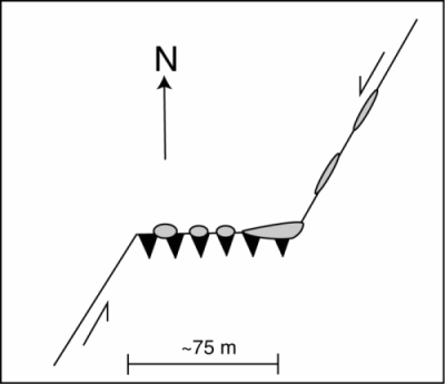 Figure 3. Schematic map of Pergamos fault system.